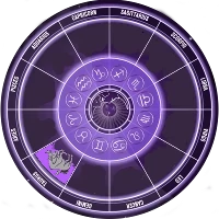 zodiac circle