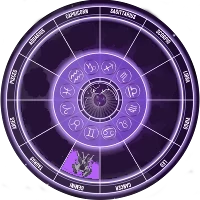 zodiac circle