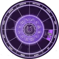 zodiac circle