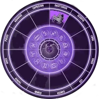 zodiac circle