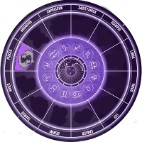 zodiac circle