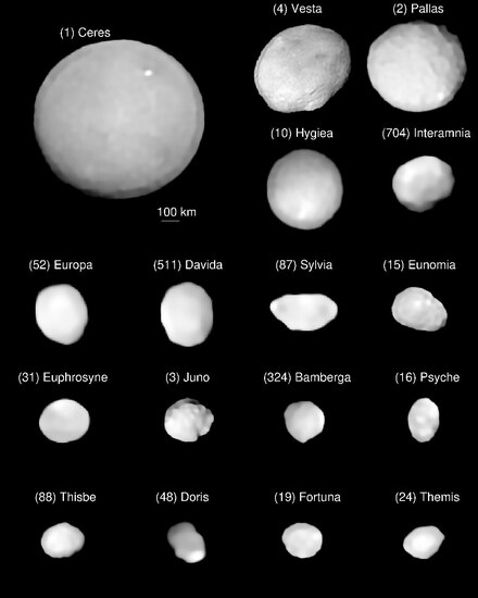 Images of largest asteroids - from Wikipedia